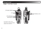 Preview for 12 page of Wouxun KG-805F Owner'S Manual