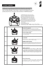 Preview for 4 page of Wowitoys H4809C Manual