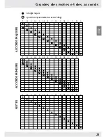 Preview for 21 page of WowWee Paper Jamz Pro User Manual