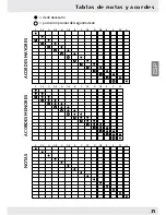 Preview for 31 page of WowWee Paper Jamz Pro User Manual