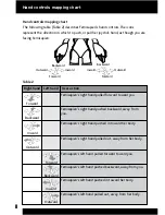 Preview for 12 page of WowWee RS FEMISAPIEN User Manual