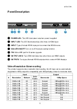 Preview for 5 page of Woxcon CE-DA12-H2 User Manual