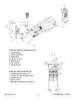 Preview for 8 page of WPG MTCL8FS10TDC Instructions Manual