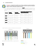 Preview for 77 page of WPool WPS 100 Installation And User Manual