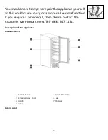 Preview for 7 page of Wren Kitchens WRWC30BKED User Instruction Manual