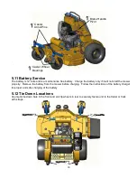 Preview for 25 page of Wright Manufacturing Stander Owner'S Manual