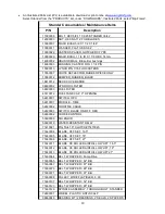 Preview for 30 page of Wright Manufacturing Stander Owner'S Manual