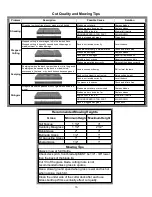 Preview for 36 page of Wright Manufacturing Stander Owner'S Manual