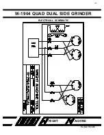 Preview for 19 page of WRIGHT QUAD W-1904 Owner'S Manual