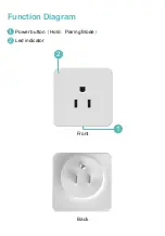 Preview for 5 page of Wsky AKZ-M4 Quick Start Manual