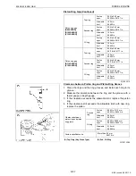 Preview for 111 page of wsm 05-E2B SERIES Workshop Manual