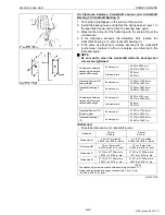 Preview for 115 page of wsm 05-E2B SERIES Workshop Manual