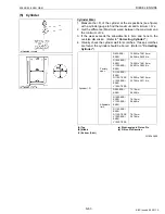 Preview for 117 page of wsm 05-E2B SERIES Workshop Manual