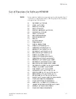 Preview for 57 page of WTC MedWeld 5000 Technical Reference Manual