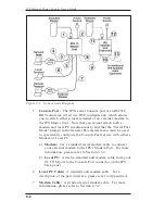 Preview for 12 page of WTI IPS-15 User Manual