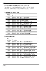 Preview for 188 page of WTI PollCat NetLink User Manual