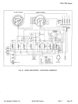 Preview for 27 page of Wurlitzer 5210 Manual