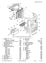 Preview for 31 page of Wurlitzer 5210 Manual