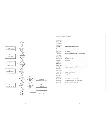 Preview for 31 page of Wurlitzer CDM41 Operating Instructions Manual