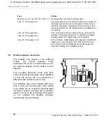 Preview for 18 page of Wurlitzer Classic 850 Peacock Operating Instructions Manual