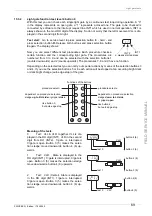 Preview for 71 page of Wurlitzer PRINCESS Operating Instructions And Service Manual