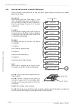 Preview for 76 page of Wurlitzer PRINCESS Operating Instructions And Service Manual