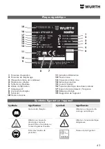 Preview for 43 page of Würth 0701 225 0 Translation Of The Original Operating Instructions