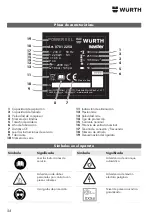 Preview for 54 page of Würth 0701 225 0 Translation Of The Original Operating Instructions