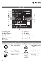 Preview for 76 page of Würth 0701 225 0 Translation Of The Original Operating Instructions