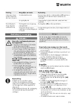 Preview for 79 page of Würth 0701 225 0 Translation Of The Original Operating Instructions