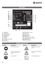 Preview for 98 page of Würth 0701 225 0 Translation Of The Original Operating Instructions