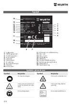 Preview for 120 page of Würth 0701 225 0 Translation Of The Original Operating Instructions