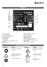 Preview for 164 page of Würth 0701 225 0 Translation Of The Original Operating Instructions