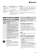 Preview for 189 page of Würth 0701 225 0 Translation Of The Original Operating Instructions