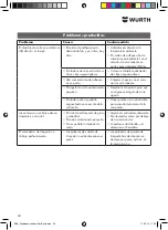 Preview for 24 page of Würth 0714 58 229 Original Operating Instructions