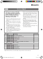 Preview for 29 page of Würth 0714 58 229 Original Operating Instructions