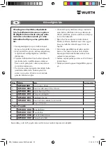 Preview for 53 page of Würth 0714 58 229 Original Operating Instructions