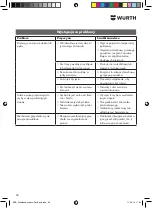 Preview for 60 page of Würth 0714 58 229 Original Operating Instructions