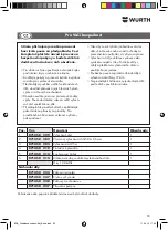 Preview for 65 page of Würth 0714 58 229 Original Operating Instructions