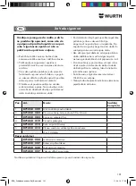 Preview for 101 page of Würth 0714 58 229 Original Operating Instructions