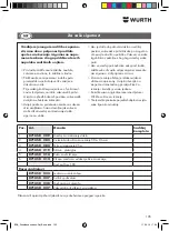 Preview for 105 page of Würth 0714 58 229 Original Operating Instructions