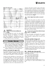 Preview for 27 page of Würth 0715 53 260 Operating Instructions Manual