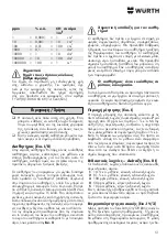 Preview for 51 page of Würth 0715 53 260 Operating Instructions Manual