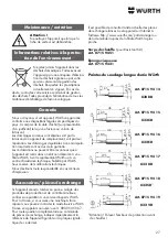 Preview for 27 page of Würth 0715 94 50 Translation Of The Original Operating Instructions