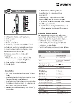 Preview for 5 page of Würth 0827 940 45 Series Translation Of The Original Operating Instructions