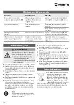 Preview for 24 page of Würth 0891 110 640 Translation Of The Original Operating Instructions