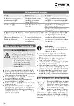 Preview for 38 page of Würth 0891 110 640 Translation Of The Original Operating Instructions