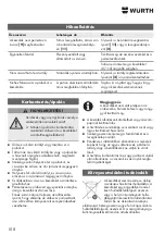 Preview for 108 page of Würth 0891 110 640 Translation Of The Original Operating Instructions