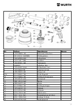 Preview for 7 page of Würth 0891 703 160 Operating Instructions Manual