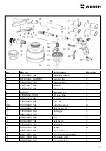 Preview for 13 page of Würth 0891 703 160 Operating Instructions Manual